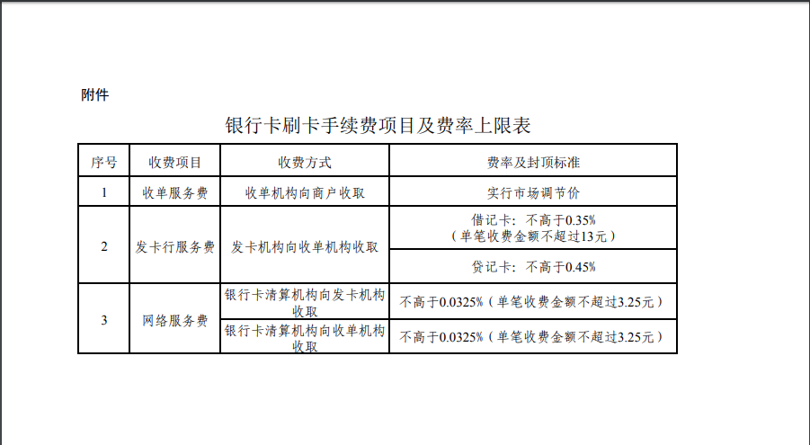 pos机汇付天下_汇付天下pos机是多少_汇付天下pos机价格