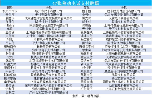 汇付天下pos机闪付_汇付天下pos机代理_汇付天下pos机两年没用了