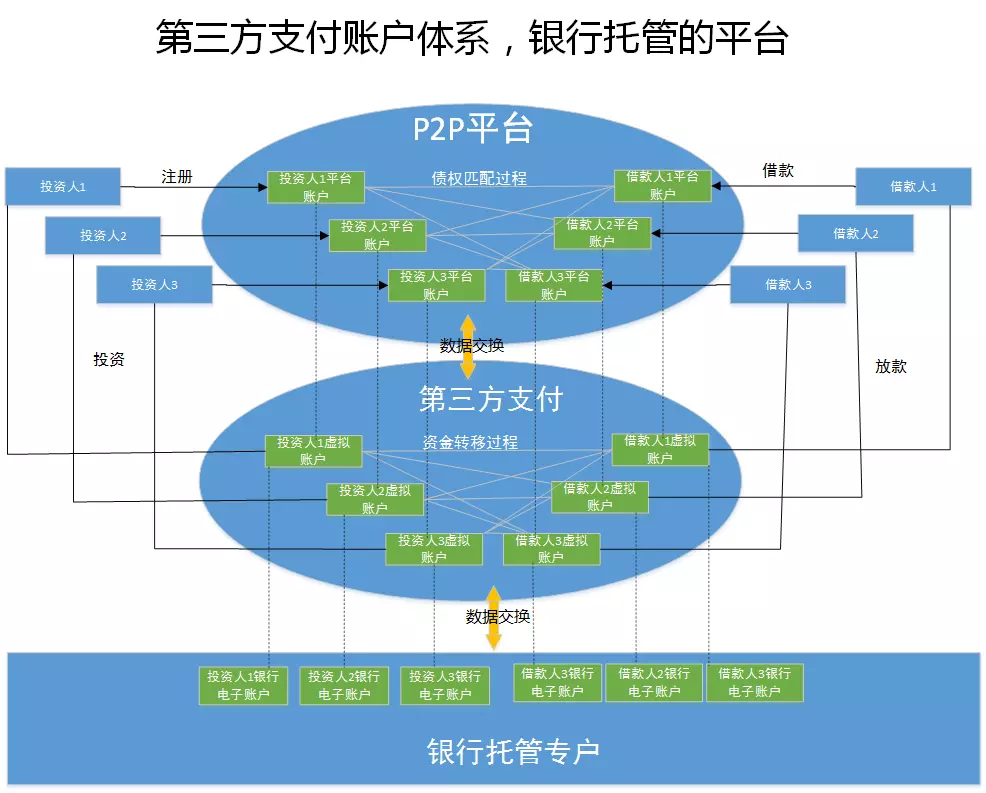 汇付天下闪电宝**_汇付天下pos机闪电宝_汇付天下pos机