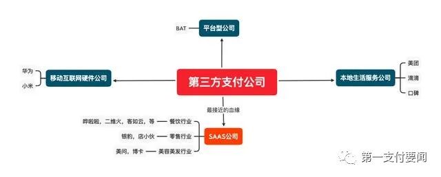 汇付天下大pos机咋样_汇付天下pos机代理_汇付天下pos机可以代理吗