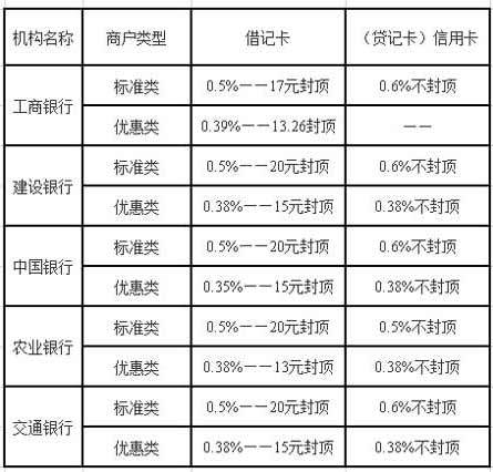 汇付天下pos机可以代理吗_汇付天下pos机两年没用了_汇付天下闪POS机安装小票