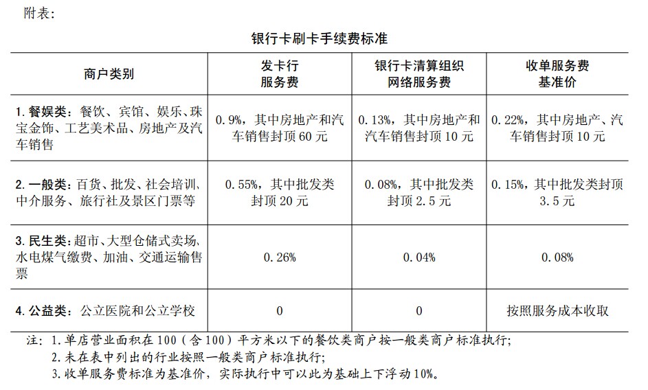 汇付天下pos机可以代理吗_汇付天下闪POS机安装小票_汇付天下pos机两年没用了