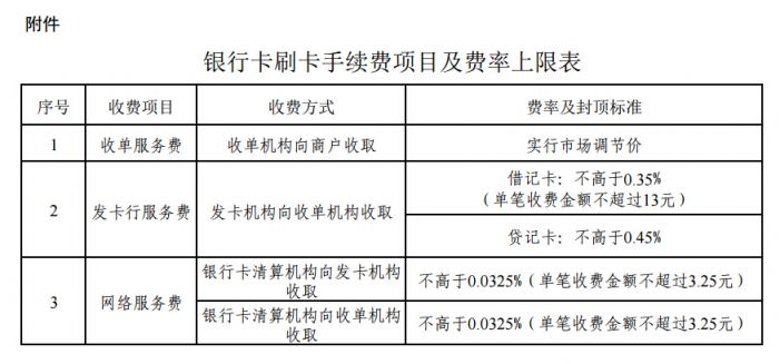 汇付天下pos机代理分润 pos机分润结算-汇付天下pos机分润模式