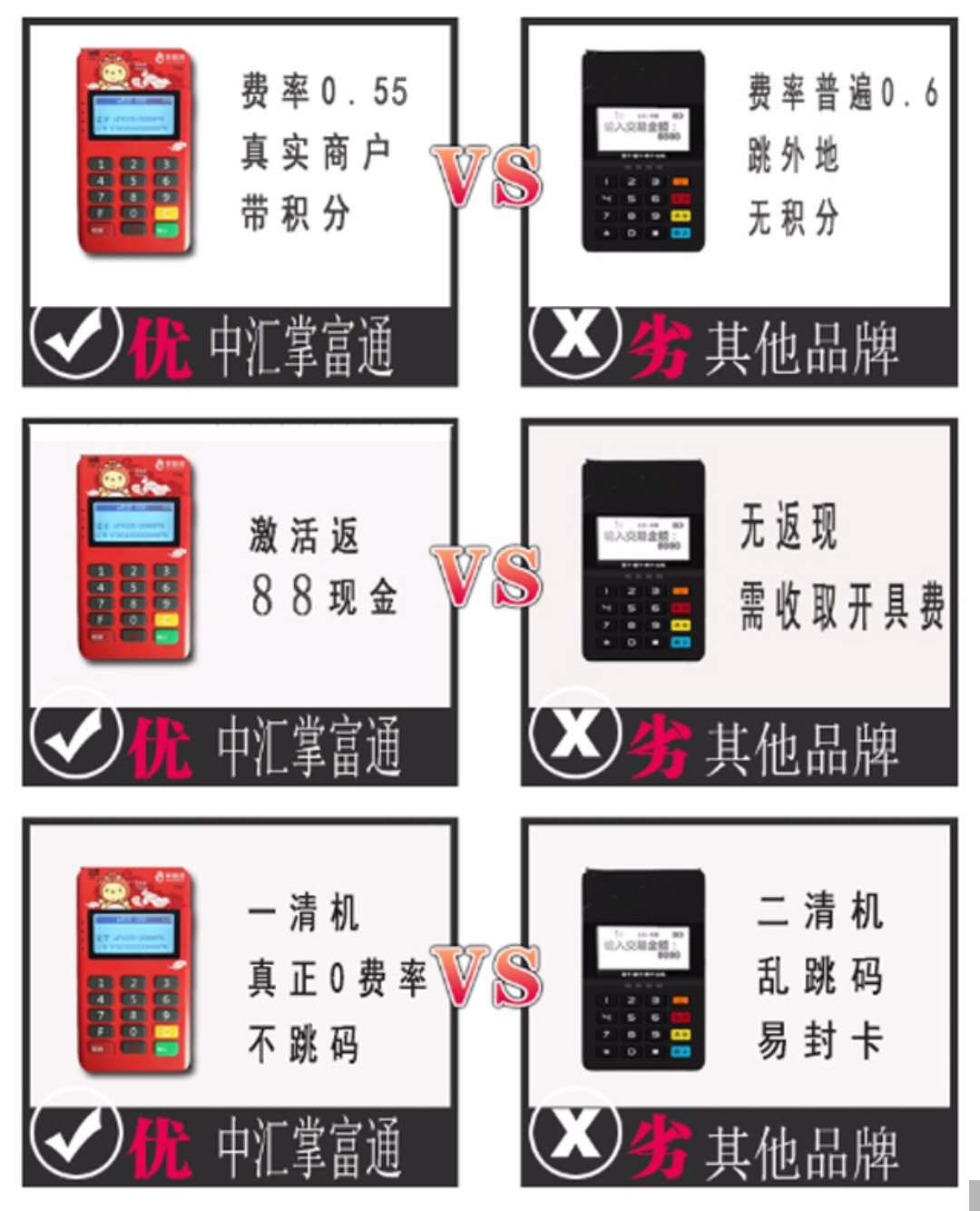 汇付天下大pos机***_汇付天下手机pos机_刷卡机汇付天下怎么样