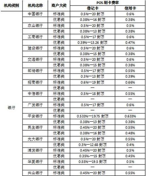 汇付天下刷卡机_汇付天下pos机型号_汇付天下pos机数据卡