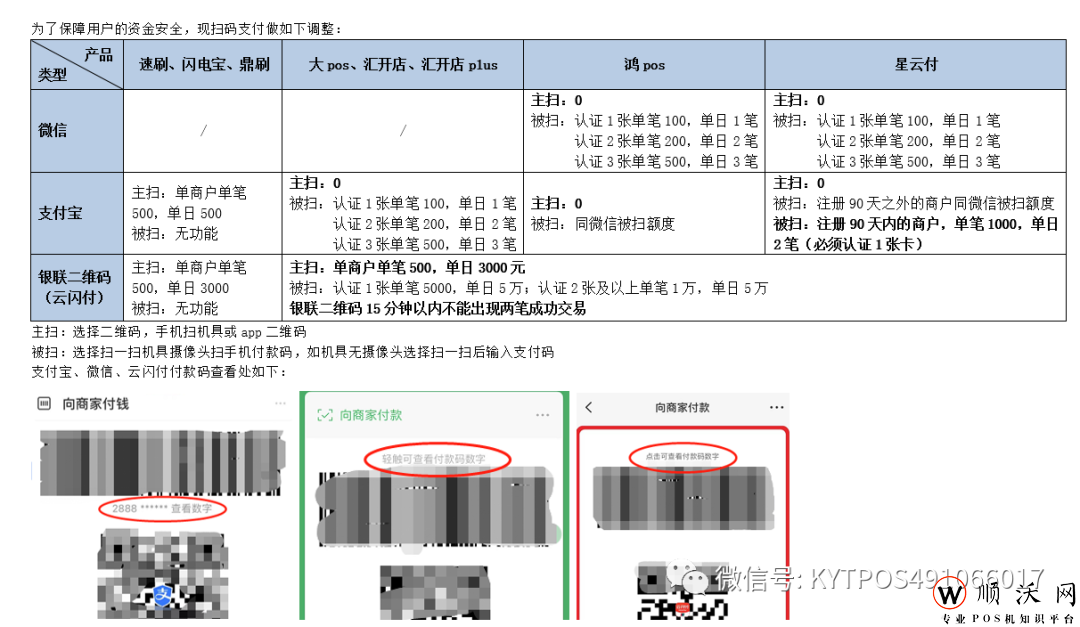 汇付天下pos机_汇付天下pos机可以代理吗_汇付天下pos机注册年龄