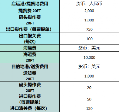 汇付天下pos机手续费_汇付天下刷卡费率_汇付天下pos机费率多少