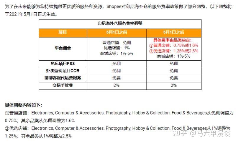 汇付天下pos机手续费_汇付天下刷卡费率_汇付天下pos机费率多少