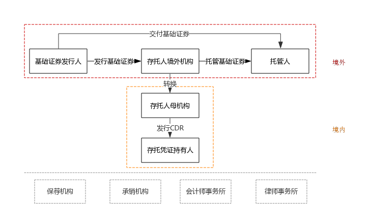 汇付天下大pos机费率_汇付天下大pos机怎么贷款_汇付天下poss机