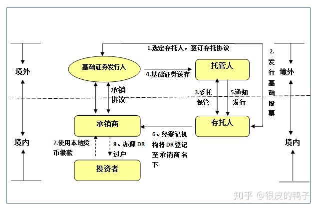 汇付天下大pos机费率_汇付天下poss机_汇付天下大pos机怎么贷款