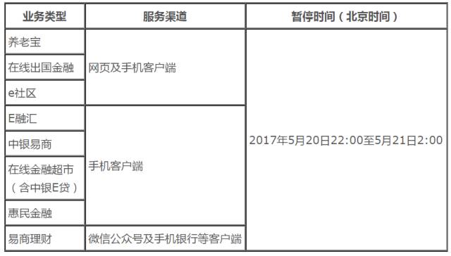 汇付天下pos机凌晨刷卡_刷卡机汇付天下怎么样_汇付天下凌晨刷卡到账时间