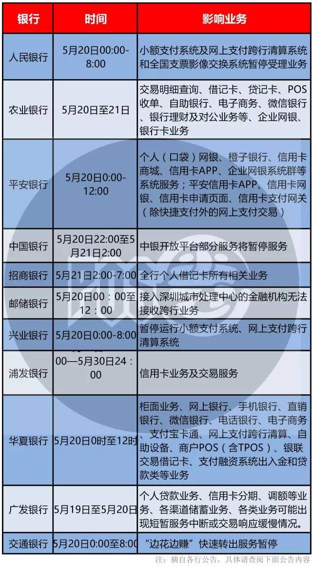 刷卡机汇付天下怎么样_汇付天下pos机凌晨刷卡_汇付天下凌晨刷卡到账时间