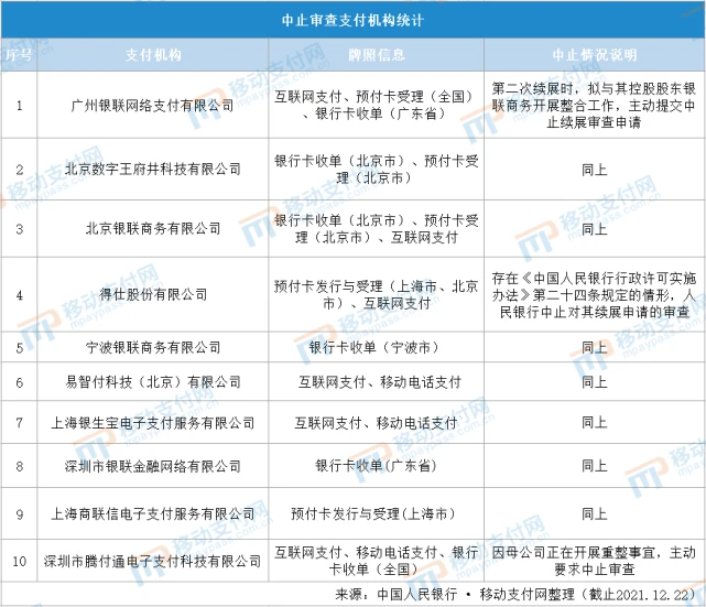 汇付天下pos机查余额 汇付天下pos机是正规的吗(汇付天下pos机是正规的吗安全吗)