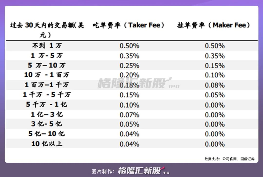 2019汇付天下pos机费率_汇付天下 pos机借记卡费率_汇付天下pos机优势