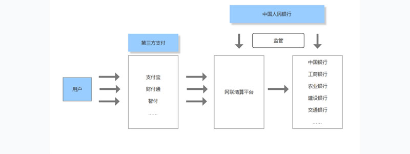 汇付天下 pos机好用吗_汇付天下poss机_汇付天下大机