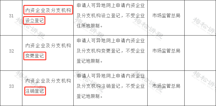 汇付天下pos机激活299元_如何注销汇付天下pos机_汇付天下pos机如何注销