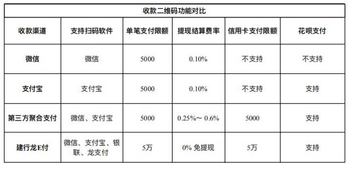 汇付天下pos机怎么换纸_汇付天下pos机_汇付天下pos机被停了